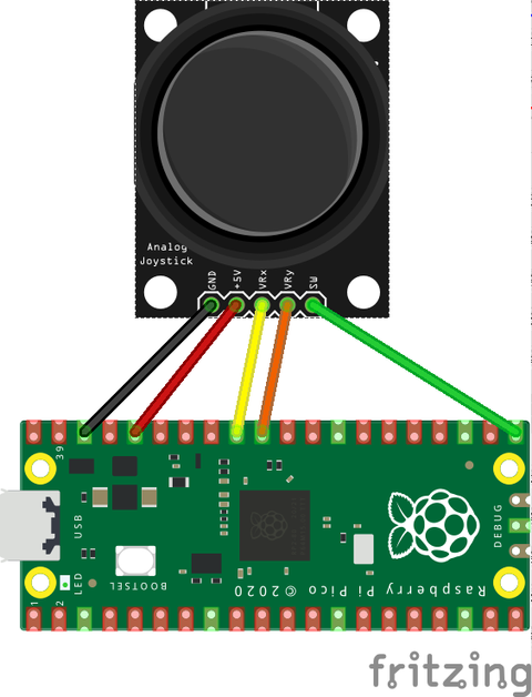 How to Connect an Analog Joystick to Raspberry Pi Pico | Tom's Hardware