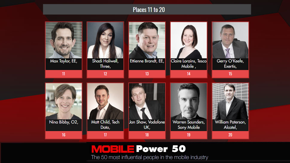 Mobile Power 50 - 20 to 11 official rankings announced