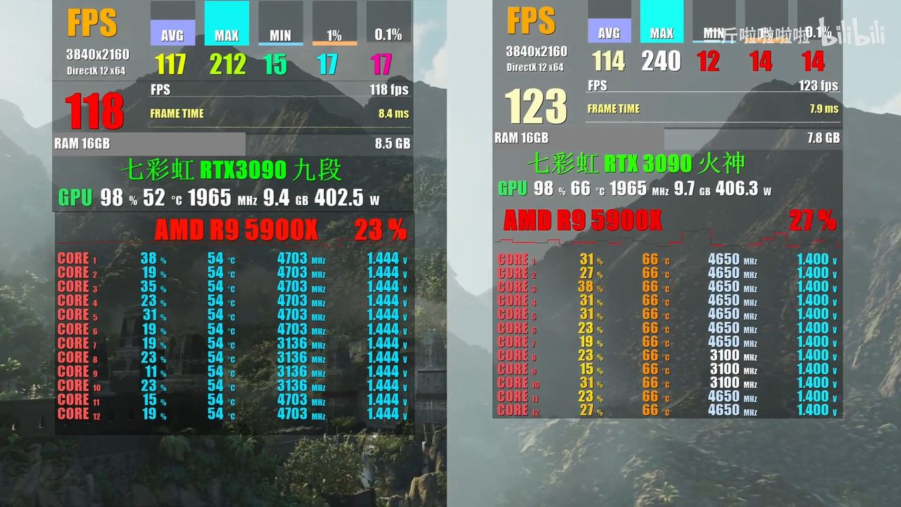 iGame GeForce RTX 3090 Kudan vs iGame GeForce RTX 3090 Vulcan OC
