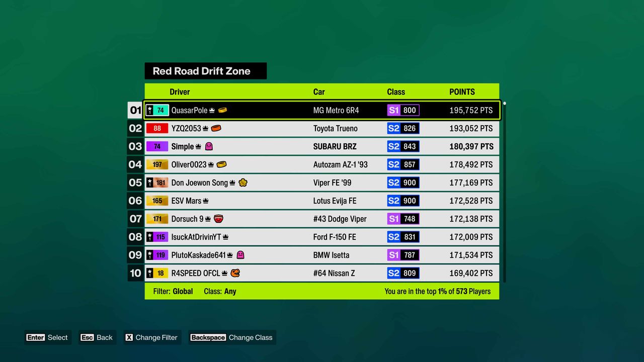 Forza Horizon 6 screenshot of leaderboards