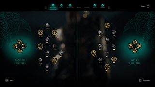 Assassins Creed Valhalla Completed Abilities Tree