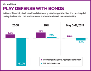 Kiplinger 25 -- who's in, who's benched -- graphic