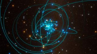 A simulation of S-star orbits around Sagittarius A* 