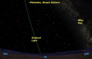 Zodiacal Light Sky Map