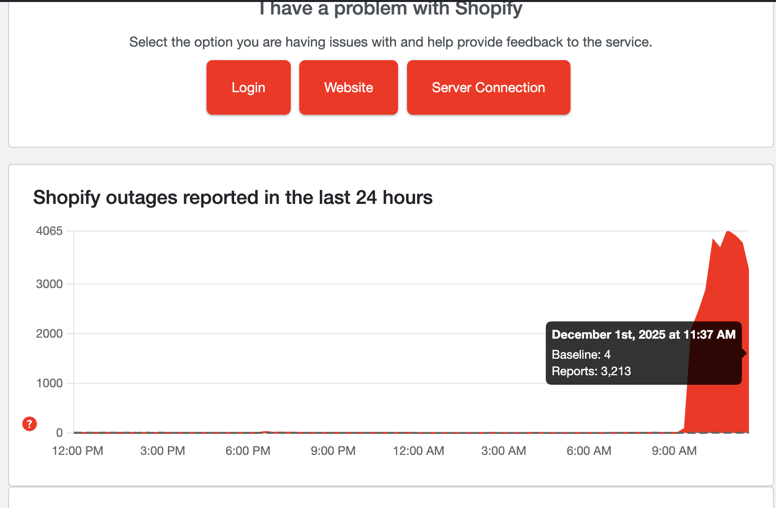 Downdetector reports