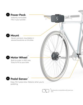 Swytch e-bike conversion kit