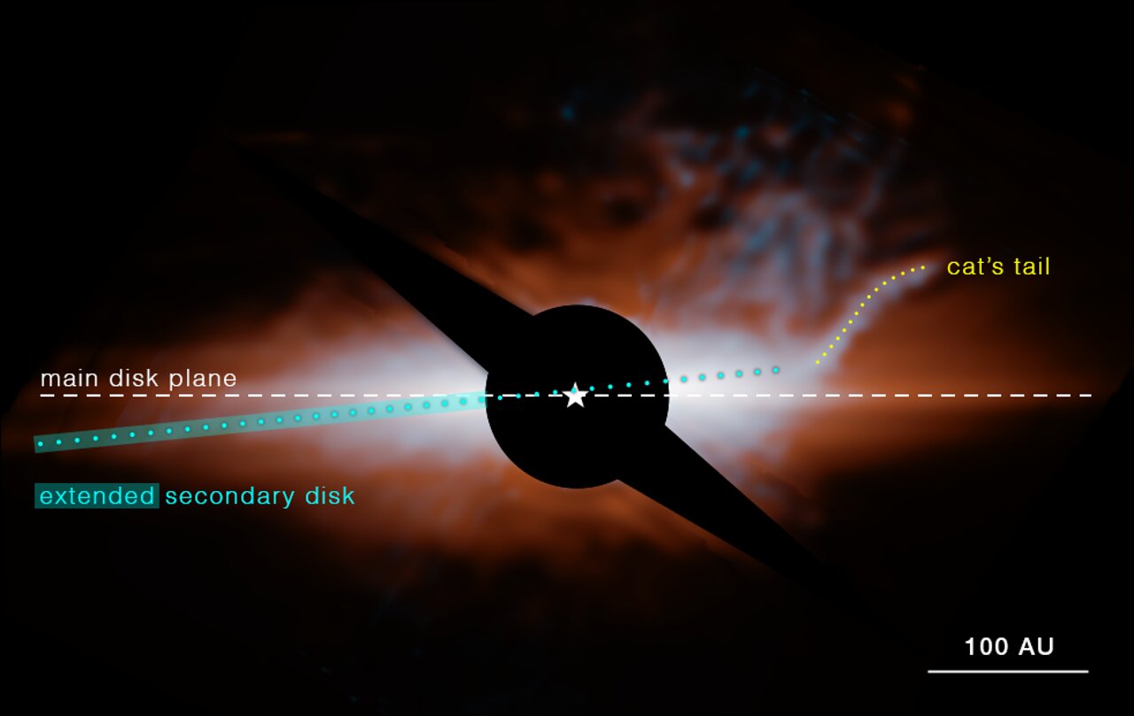 El telescopio espacial James Webb observa la polvorienta «cola de gato» de un sistema planetario joven