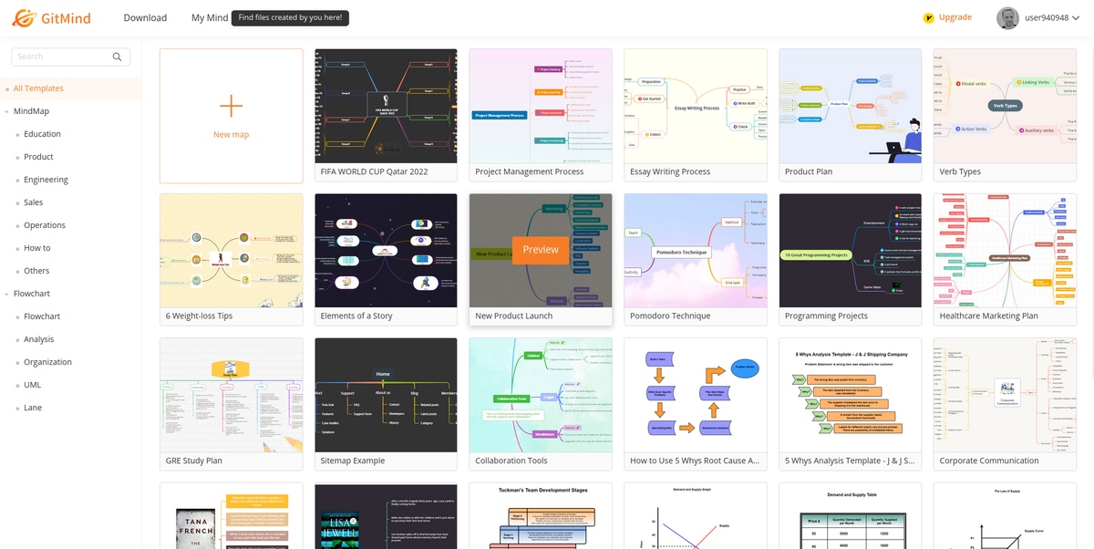 GitMind templates