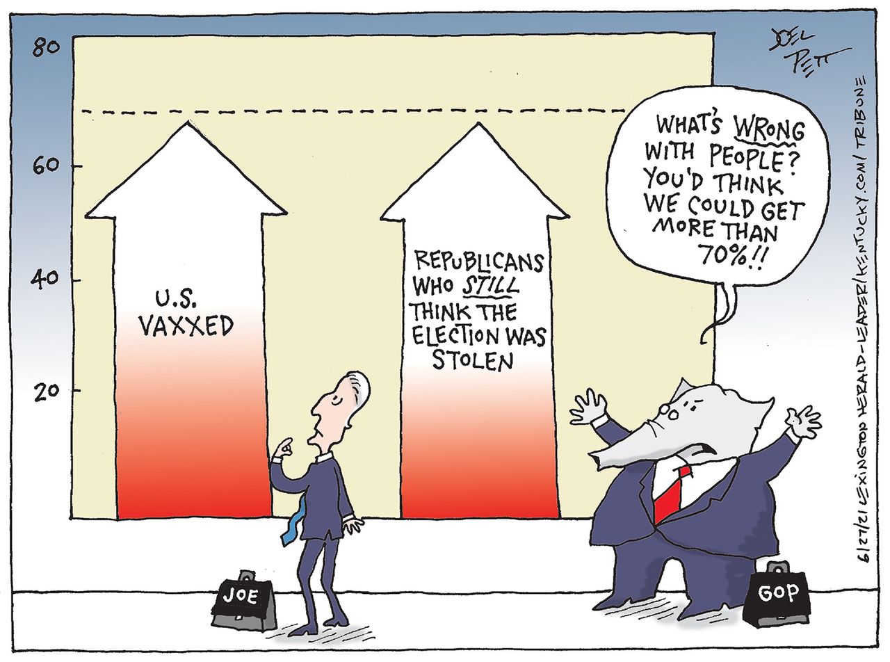 GOP percentages