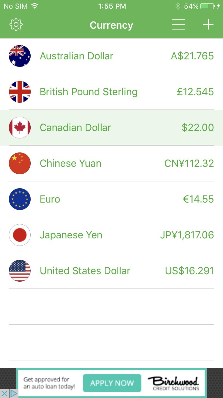 Best currency conversion apps for iPhone iMore