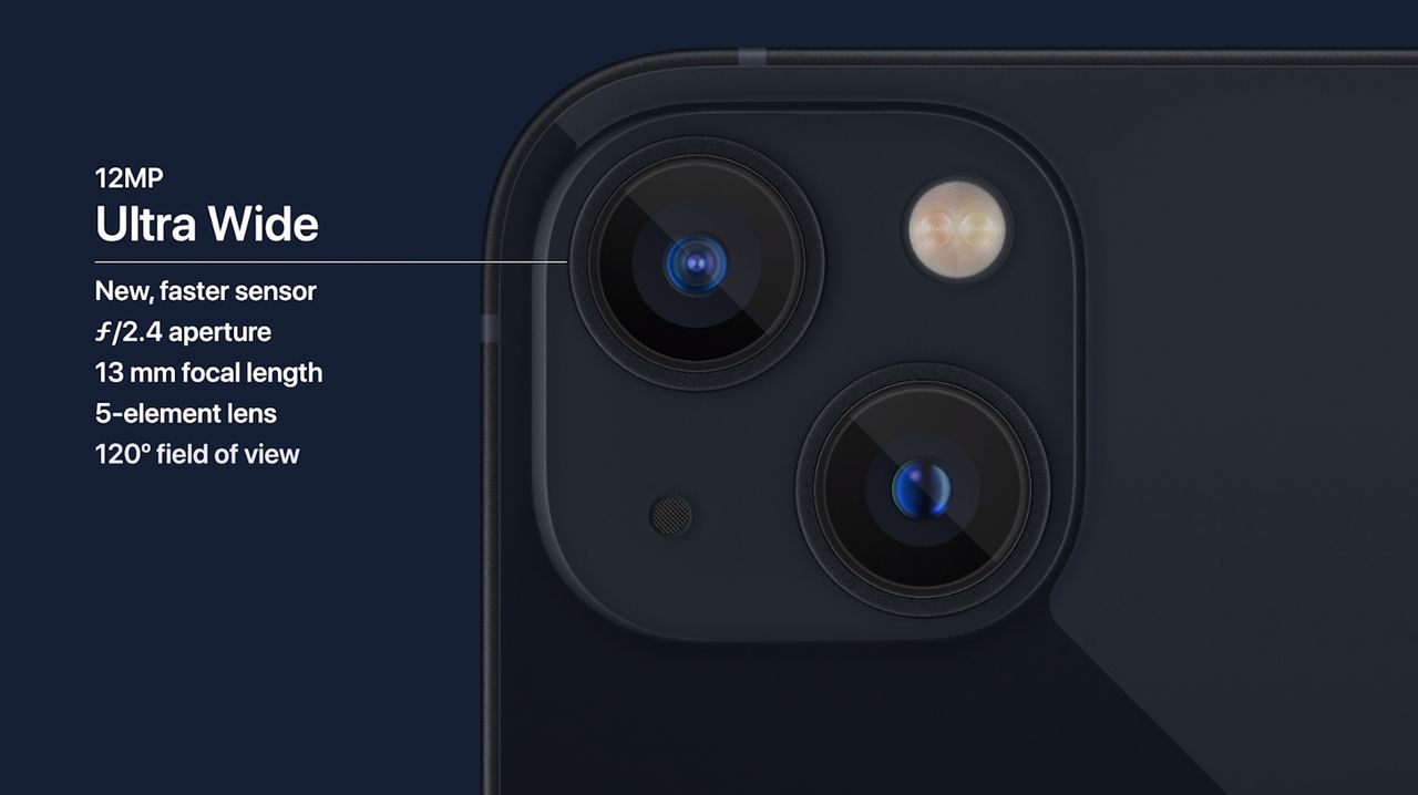 Apple Event September 2021