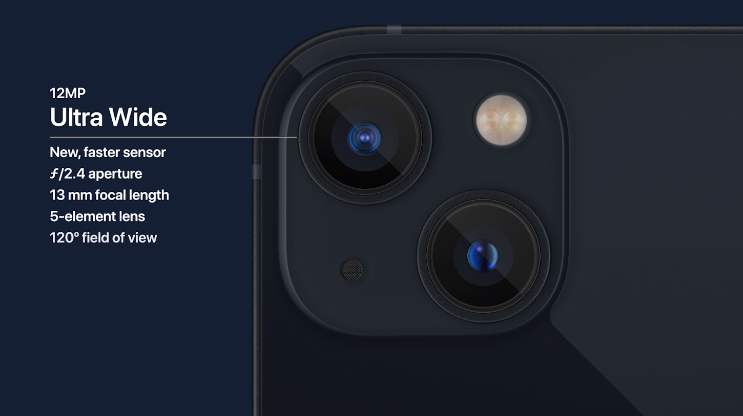 Apple Event September 2021