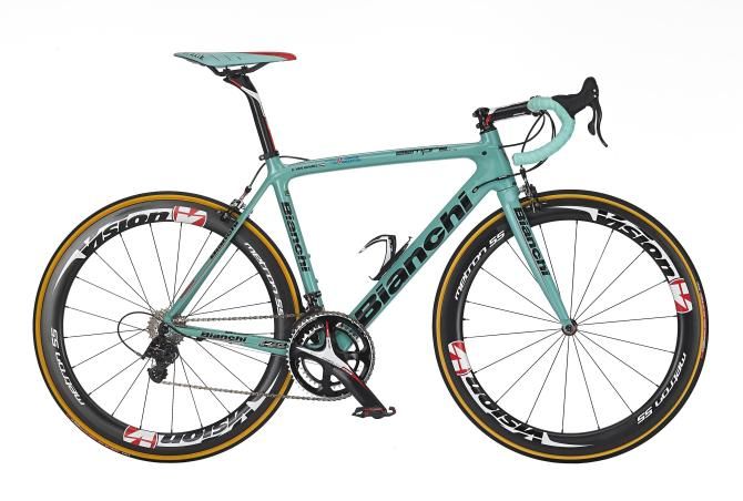 Bianchi unveils Androni-Venezuela&rsquo;s new Sempre Pro