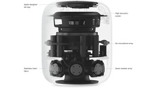 Apple HomePod inside