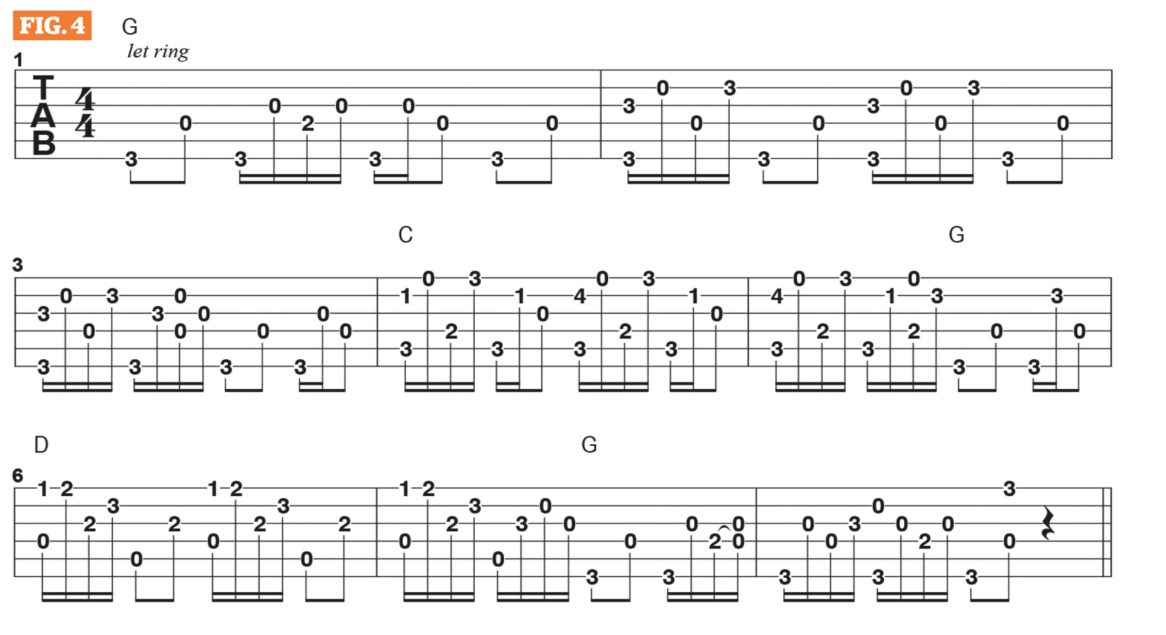 GWM603 Charlie Starr Lesson