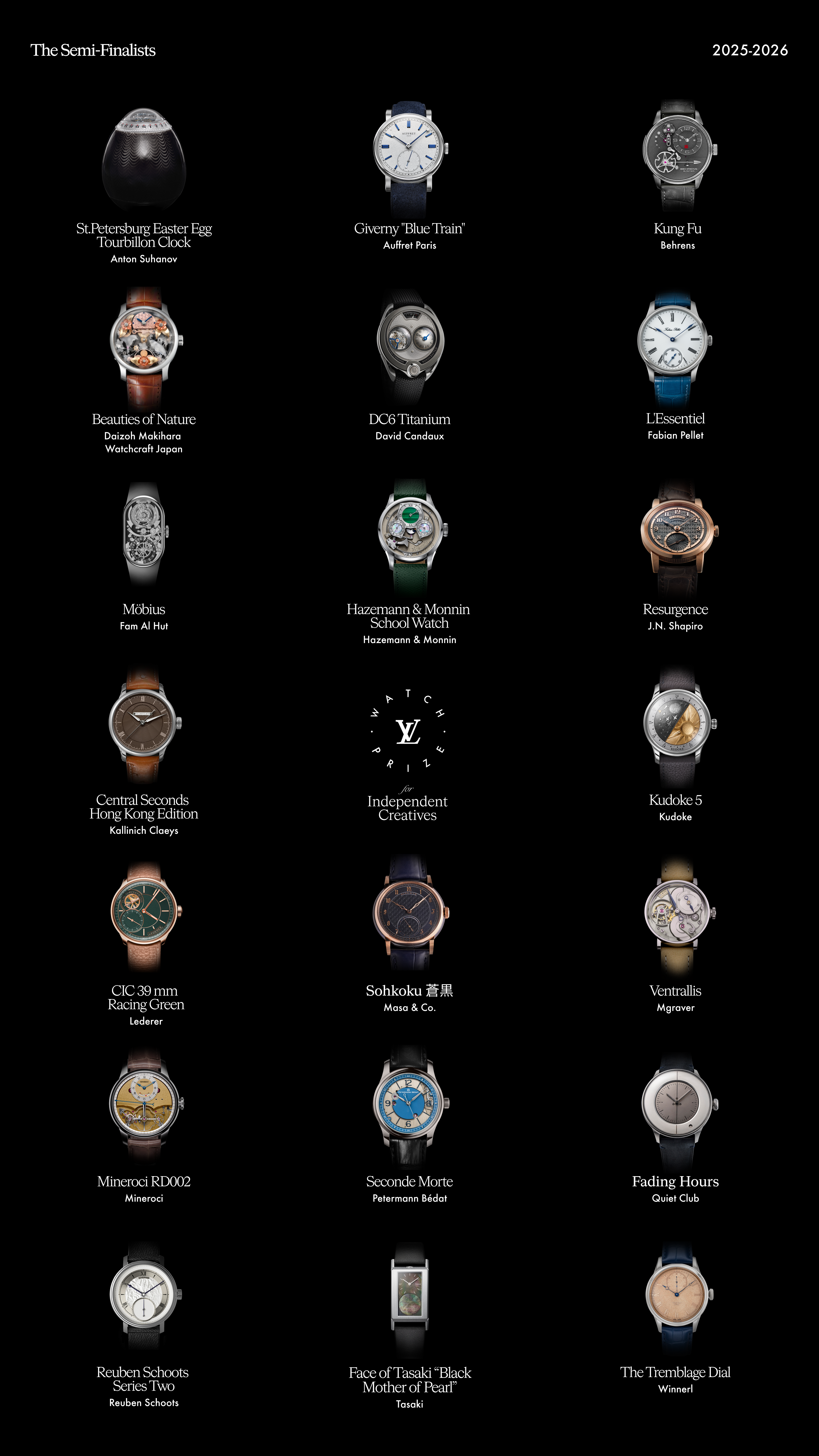 Louis Vuitton Watch Prize