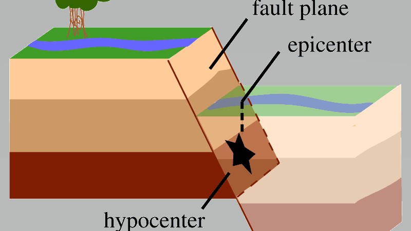 Una falla de deslizamiento normal que muestra el plano de falla o el área de falla que se rompe para causar un terremoto.