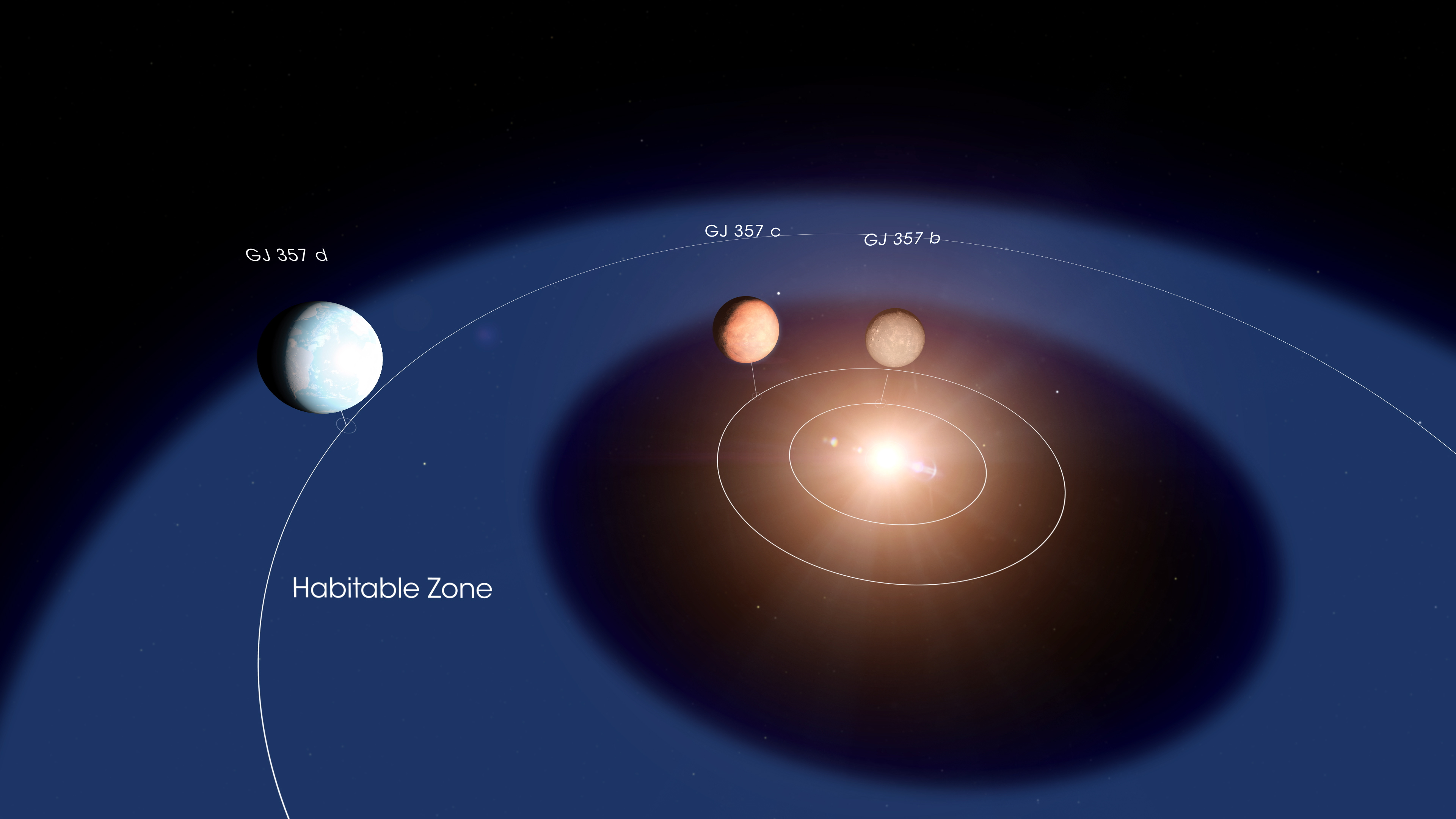 Could There Be Life? This Newfound 'Super-Earth' May Be Habitable | Space