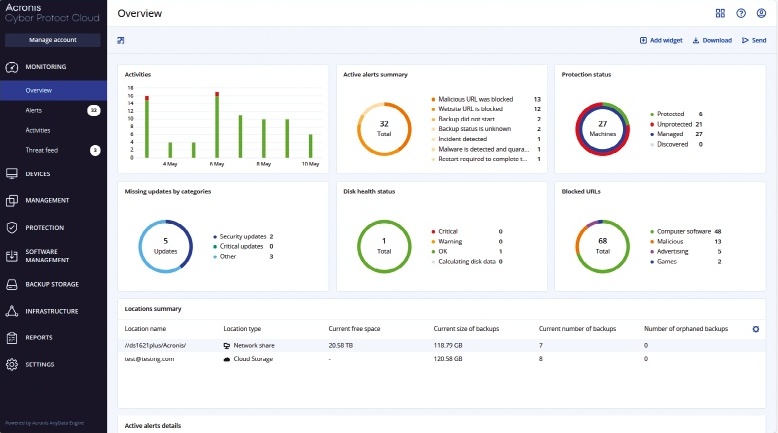 Desktop screenshot of Acronis Cyber Protect 16 Advanced interface