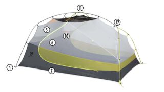 Nemo Dragonfly inner tent with numbered parts