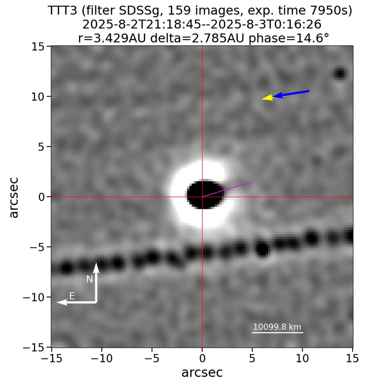 Composite image of interstellar comet 3I/ATLAS showing the jet