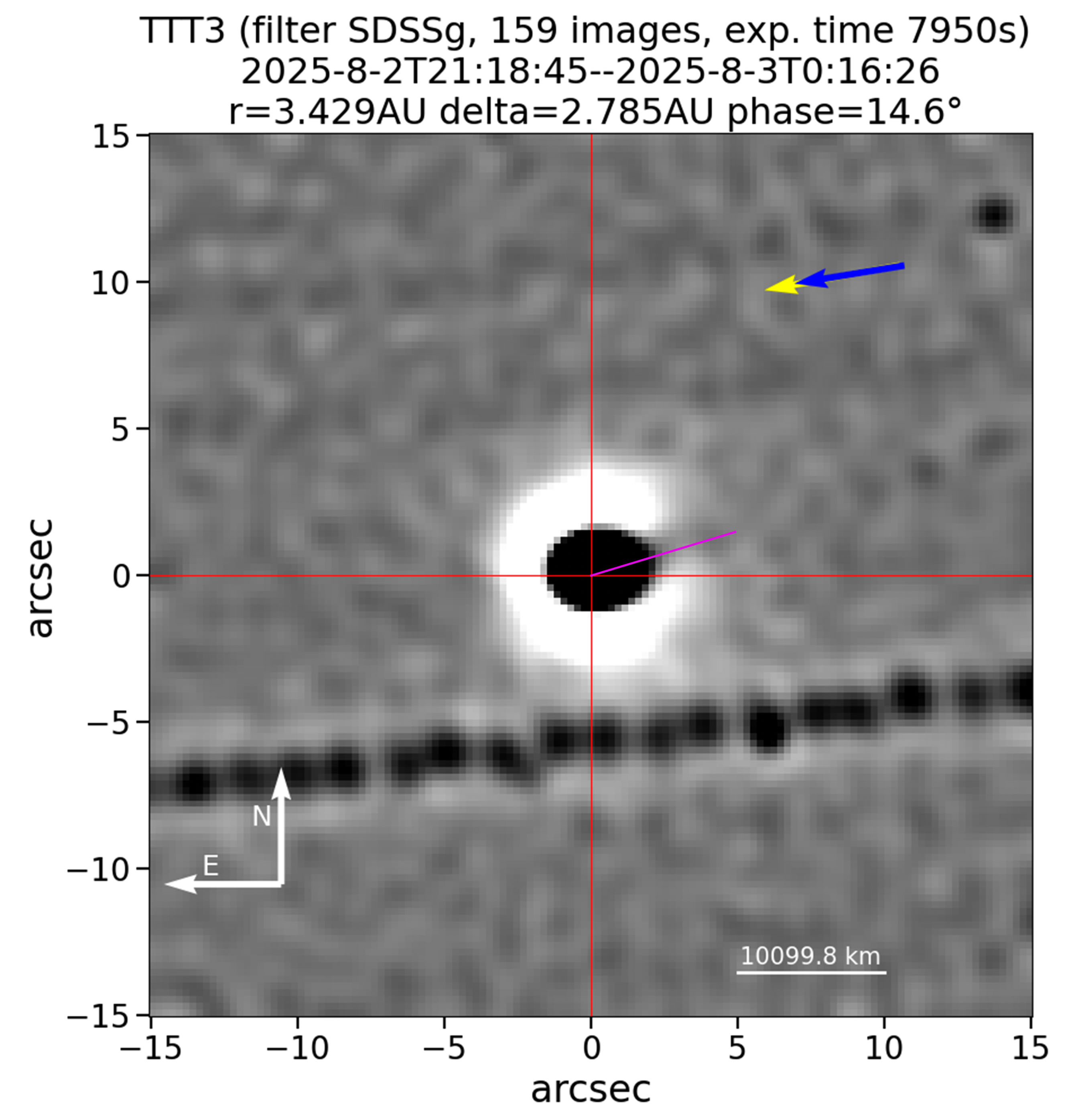 A composite telescope image of comet 3I/ATLAS