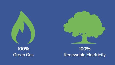 Green gas and electricity tariffs