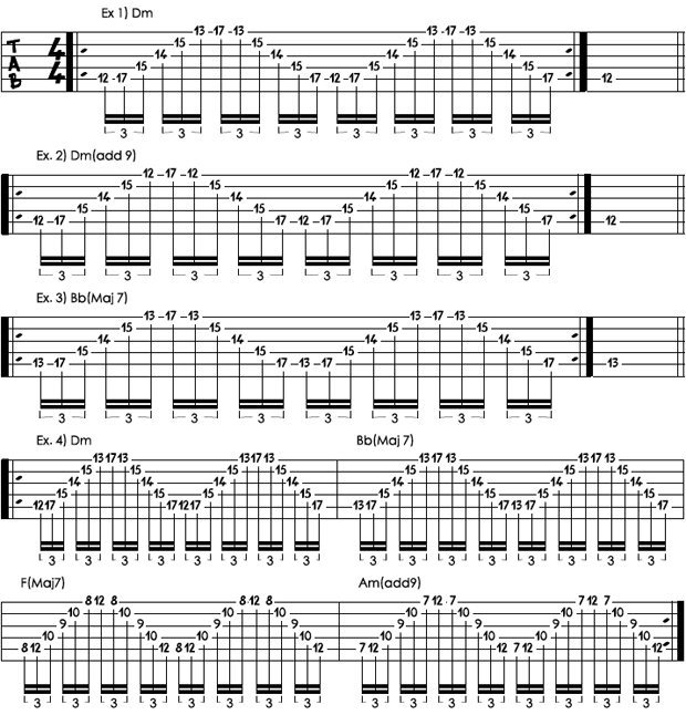 Extending Common Sweep Patterns Guitar World