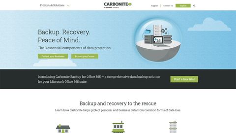 Carbonite cloud backup review-怀孕期