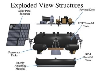 Moon Express' MX-1 Lunar Lander