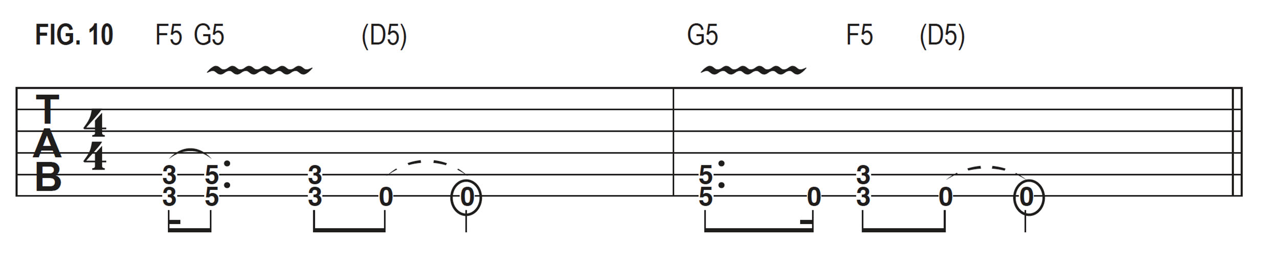 GWM595 Jared James Nichols Lesson
