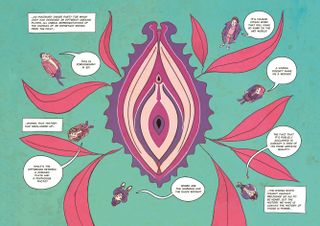 spreads from graphic novel The Women Who Changed Art Forever – Feminist Art Graphic Novel, by Valentina Grande and Eva Rosetti, published by Laurence King