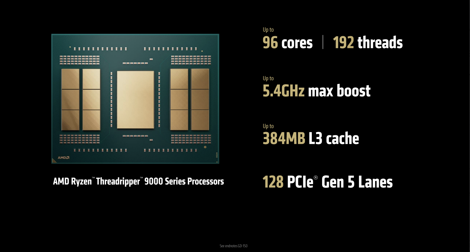 Specifications of the AMD Ryzen Threadripper 9000 series chipset.