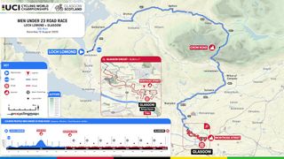 UCI Glasgow Road World Championships 2023 road race U23 men's course map