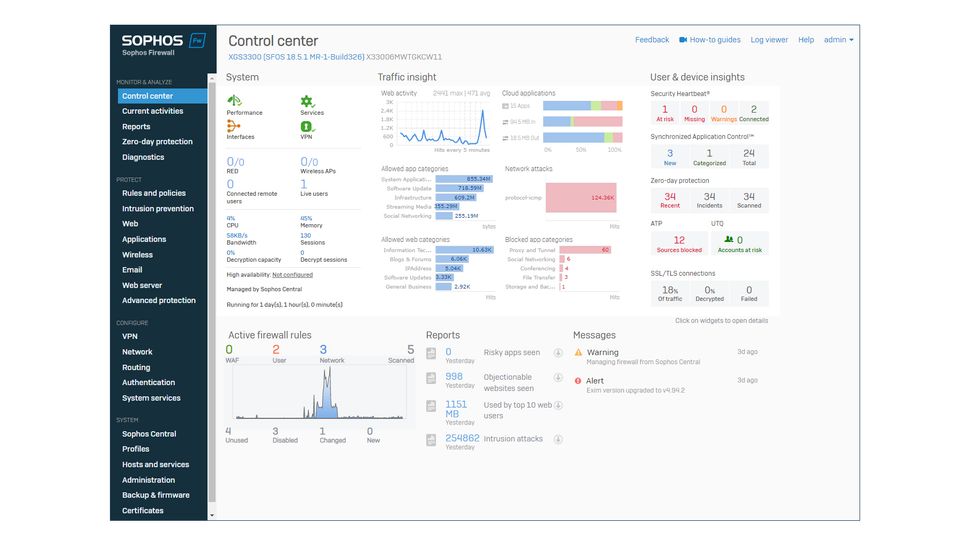 Sophos XGS 3300 review Xstream firewall performance ITPro