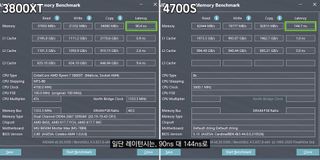 Ryzen 7 3800XT vs. AMD 4700S