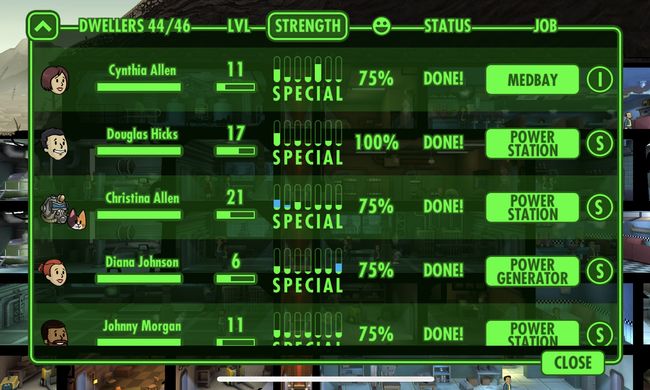 what do the special stats mean in fallout shelter