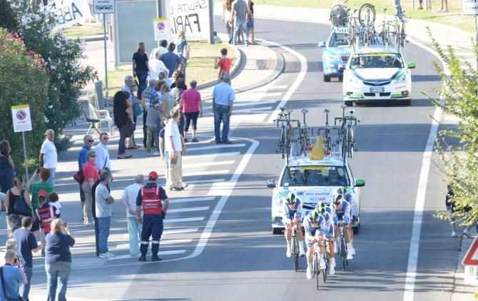 Orica GreenEDGE