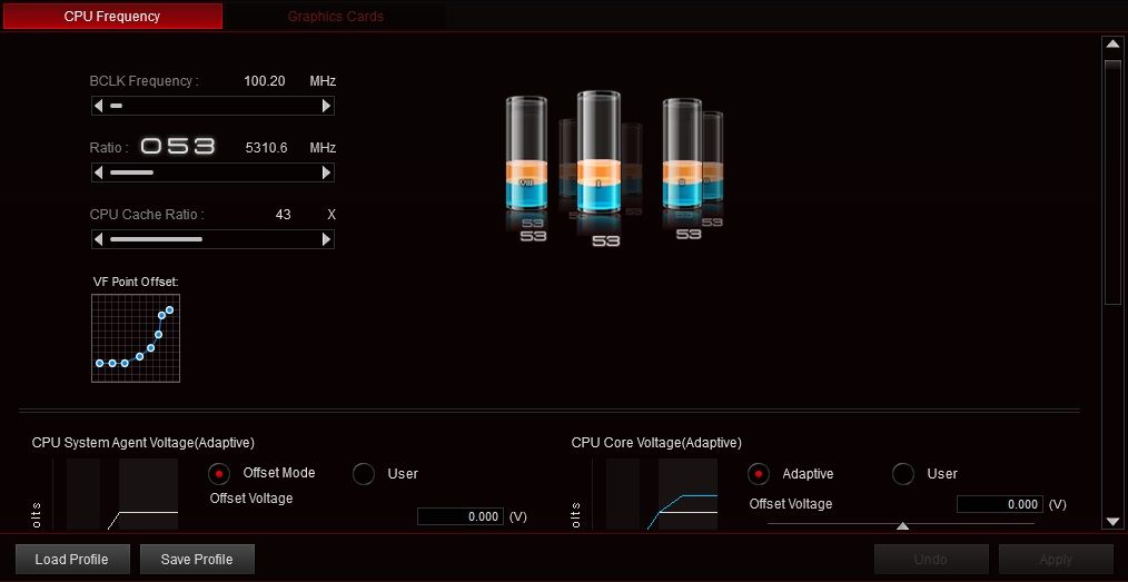 Asus ProArt X570-Creator WIFI