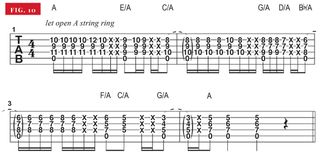 Trey Anastasio lesson