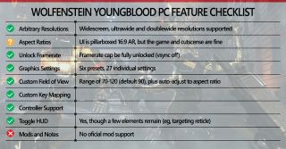 Wolfenstein: Youngblood features overview
