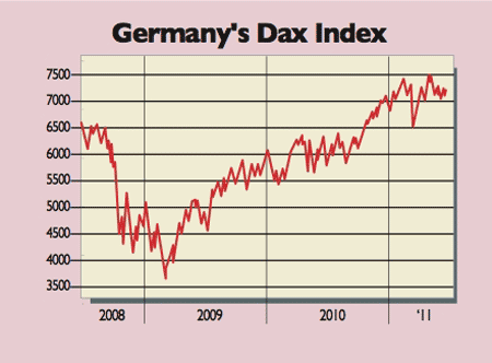 543_P06_Germanys-Dax