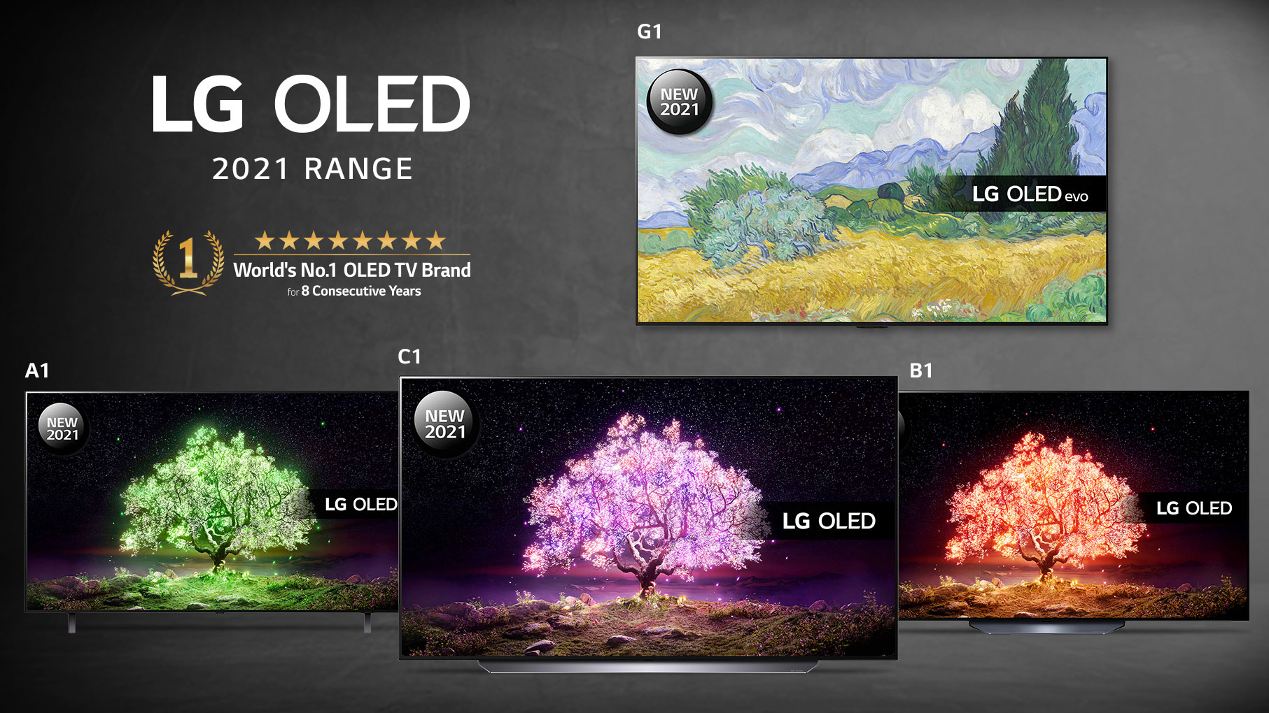LG OLED Range