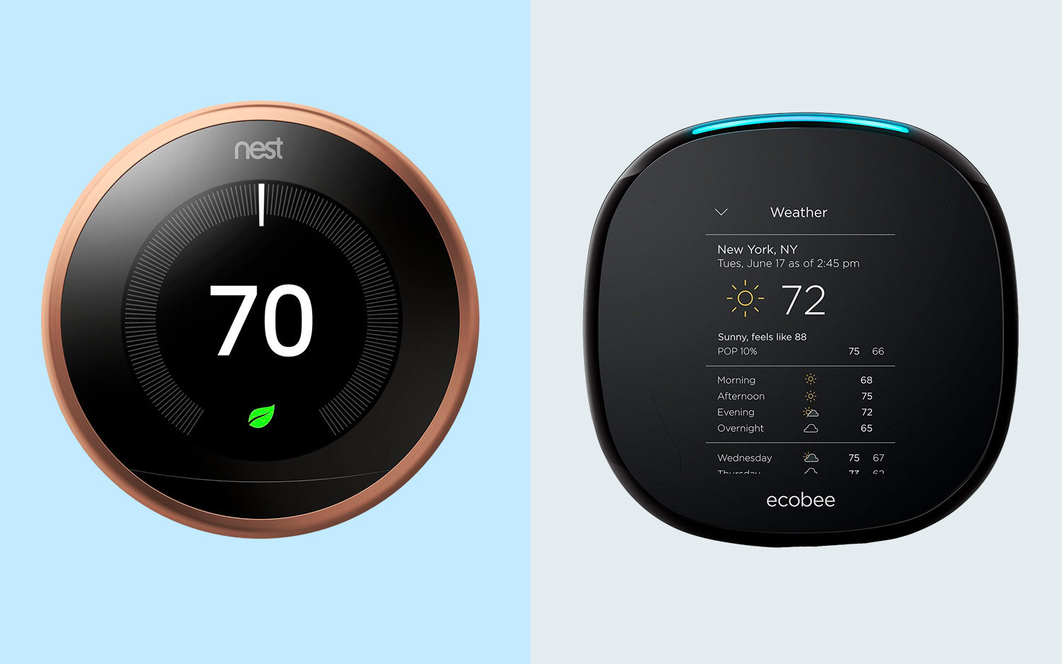 Nest Thermostat Compatibility Chart