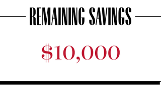 remaining savings