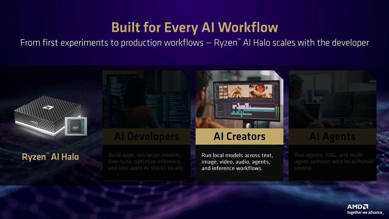 AMD press deck for Ryzen AI Max 400