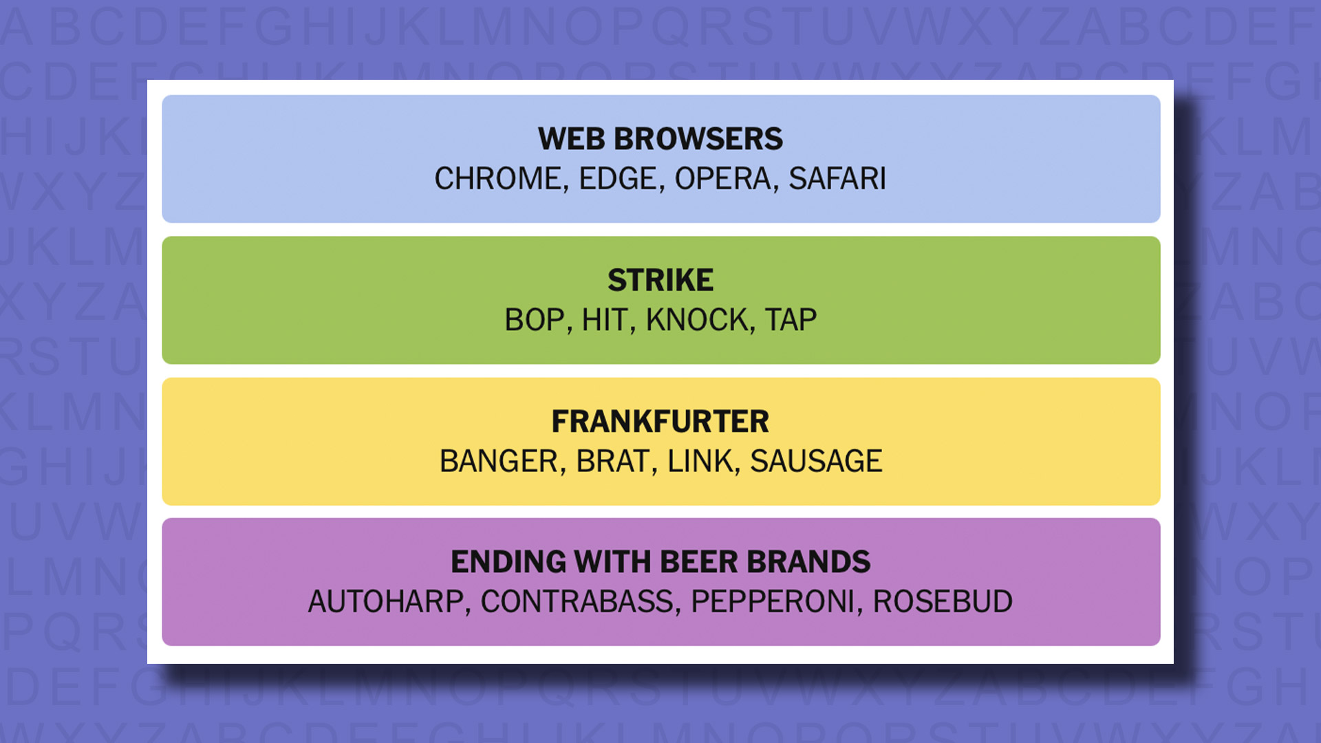 NYT Connections answers for game 586 on a purple background