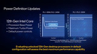 Intel Alder Lake new power definitions explained