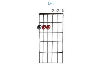 GIT511 30 open-tuning chords