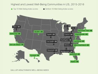 A map showing the top 10 and bottom 10 U.S. communities ranked according to well-being, based on results from a Gallup-Healthways survey conducted in 2015-2016.